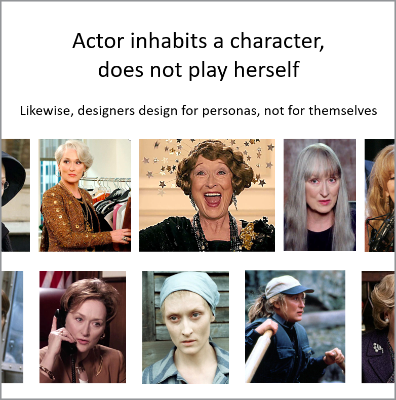 Photos of Meryl Streep in various roles